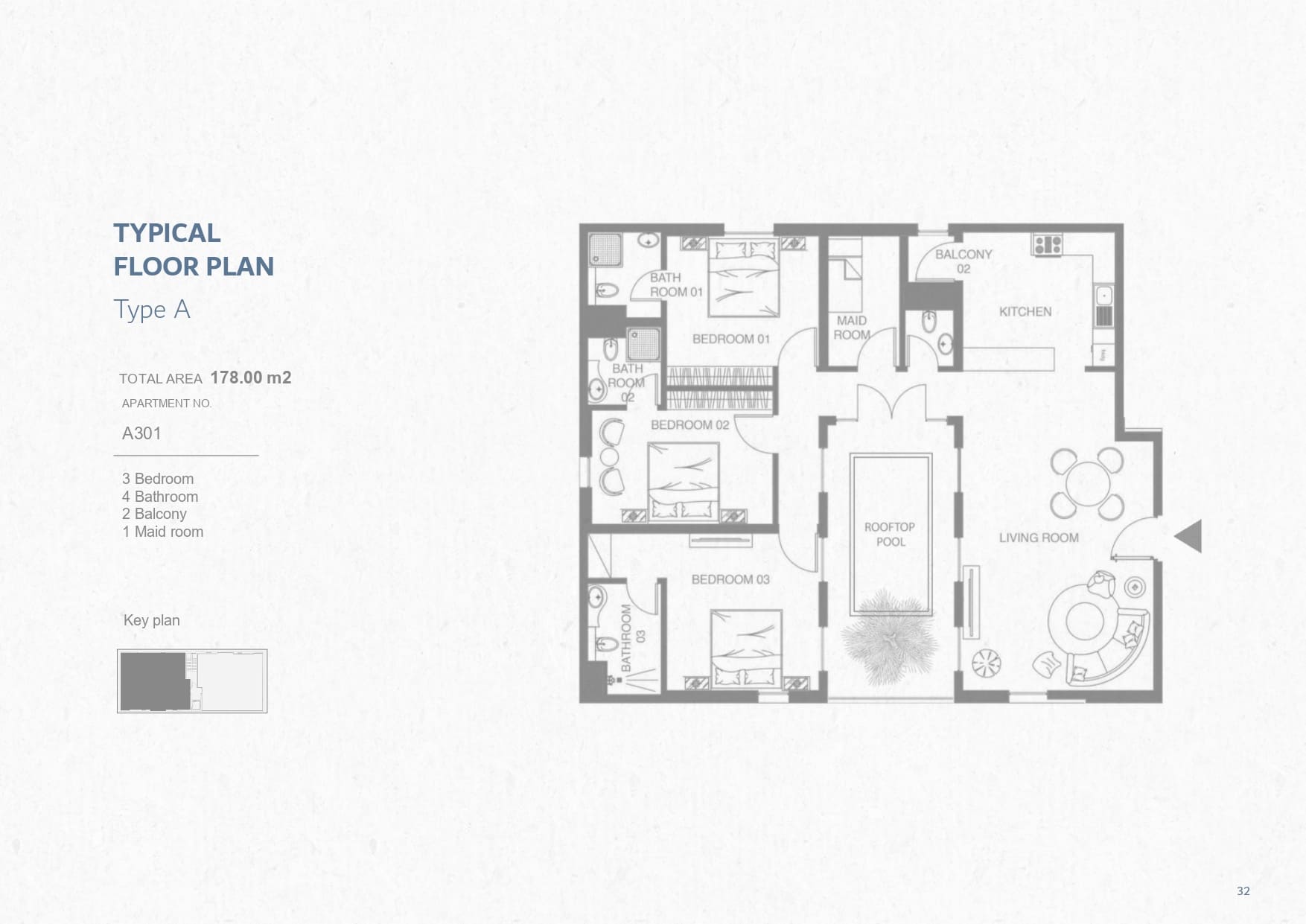 Type 3 Offer - Page 32